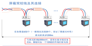 961Acrel-2000Oϵy½̩؅^_ttԺυ^tԺڽOĿđ1716.png