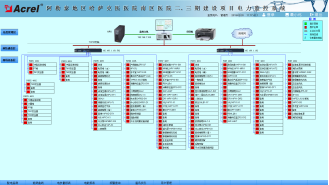 961Acrel-2000Oϵy½̩؅^_ttԺυ^tԺڽOĿđ2215.png