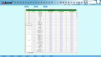 961Acrel-2000Oϵy½̩؅^_ttԺυ^tԺڽOĿđ2323.png