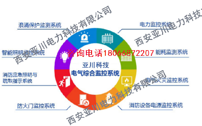 綜合電氣監控04.png