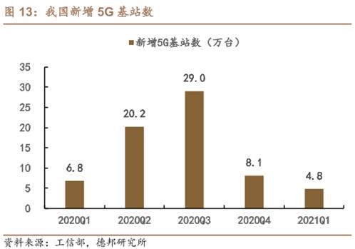 QQ؈D20210802103034.jpg