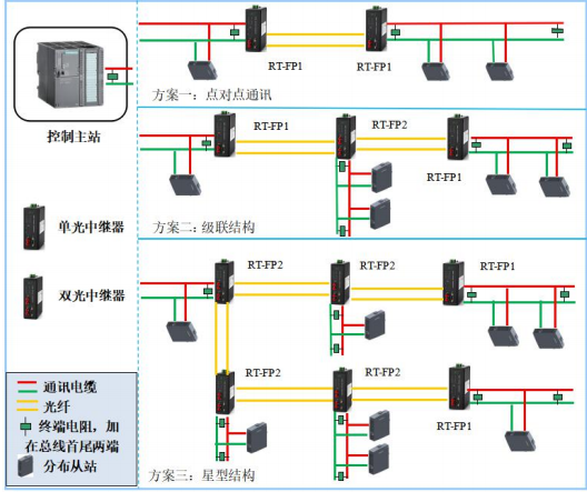 QQ截圖FP1-2-20211217110248.png QQ截圖FP1-2-20211217110248.png