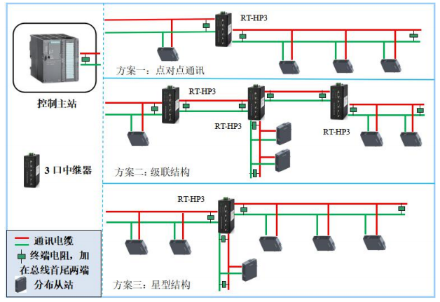 QQ截圖HP3-20211217102756.png QQ截圖HP3-20211217102756.png