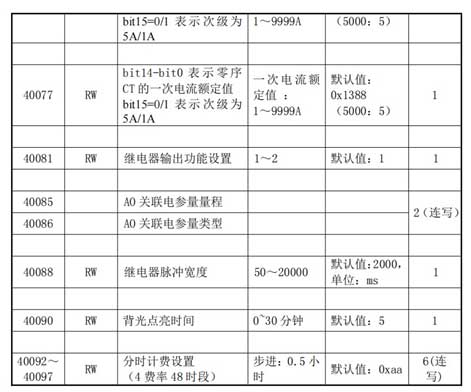 14 穩聯技術Modbus轉Profinet網關.jpg 14 穩聯技術Modbus轉Profinet網關.jpg