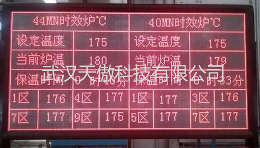 工業(yè)液晶電子看板對于生產(chǎn)現(xiàn)場的重要性直接的廠家在哪里