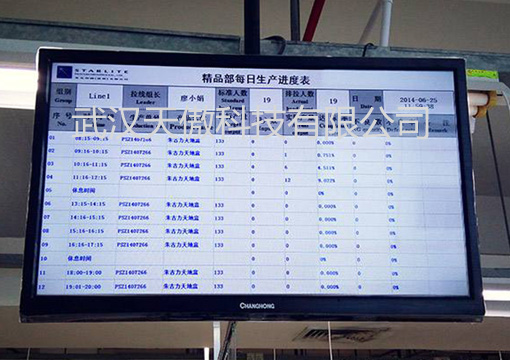 電子標簽輔助揀貨WMS系統典型應用案例的最新解決方案