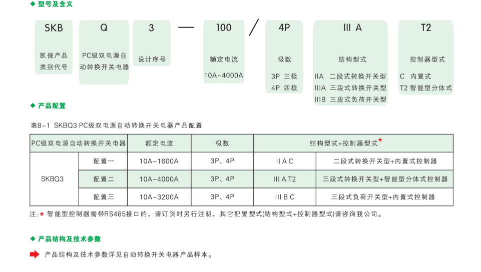 QQ؈D20240417162410.png