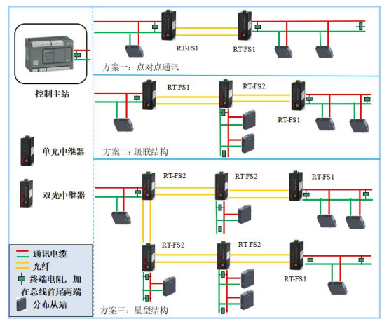 QQ截圖FS1-220211217100826.png QQ截圖FS1-220211217100826.png
