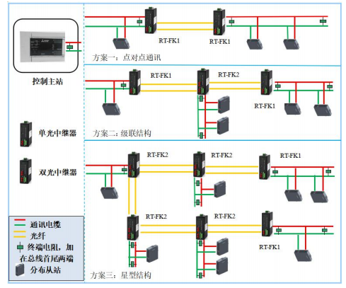 QQ截圖FK1-220211217101231.png QQ截圖FK1-220211217101231.png